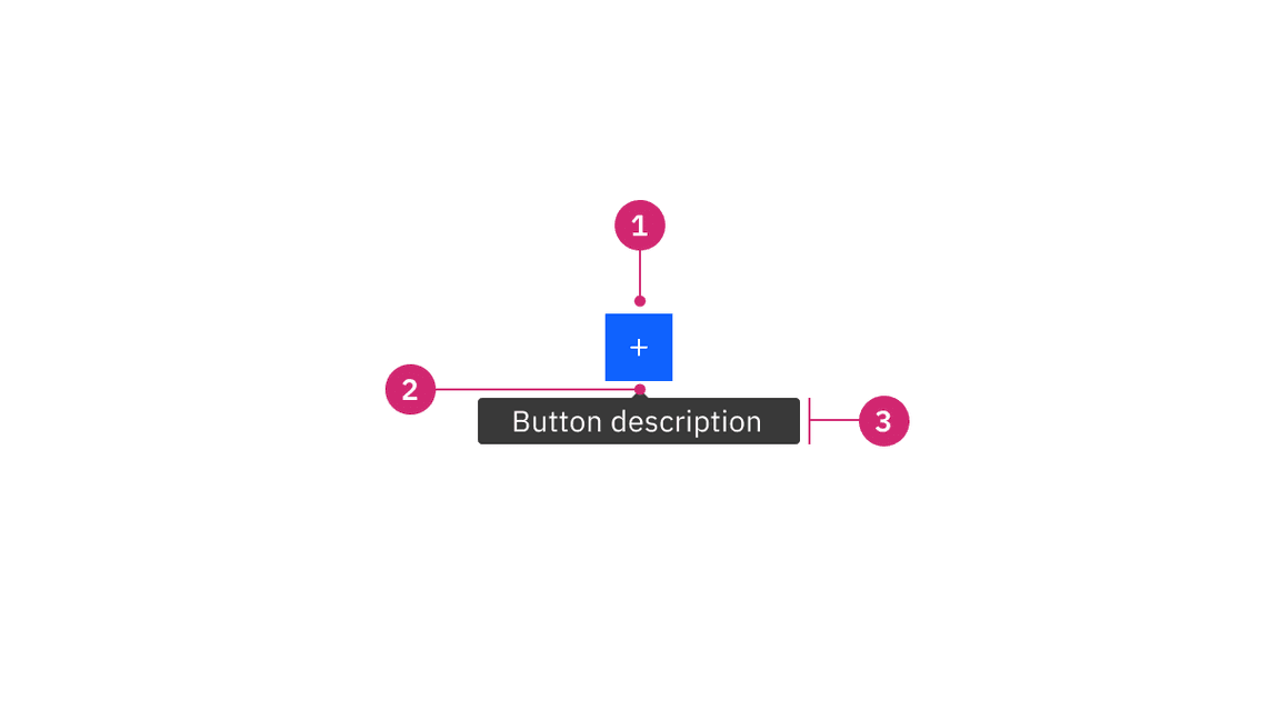 Icon button tooltip anatomy